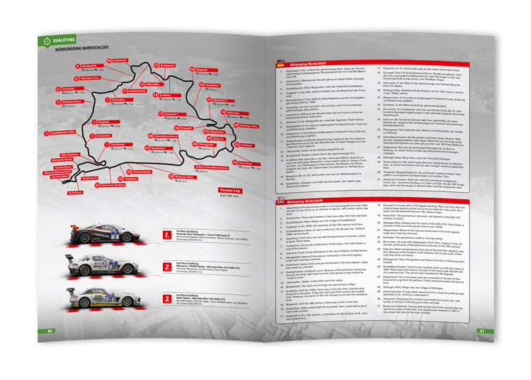  24H Nürburgring 2011